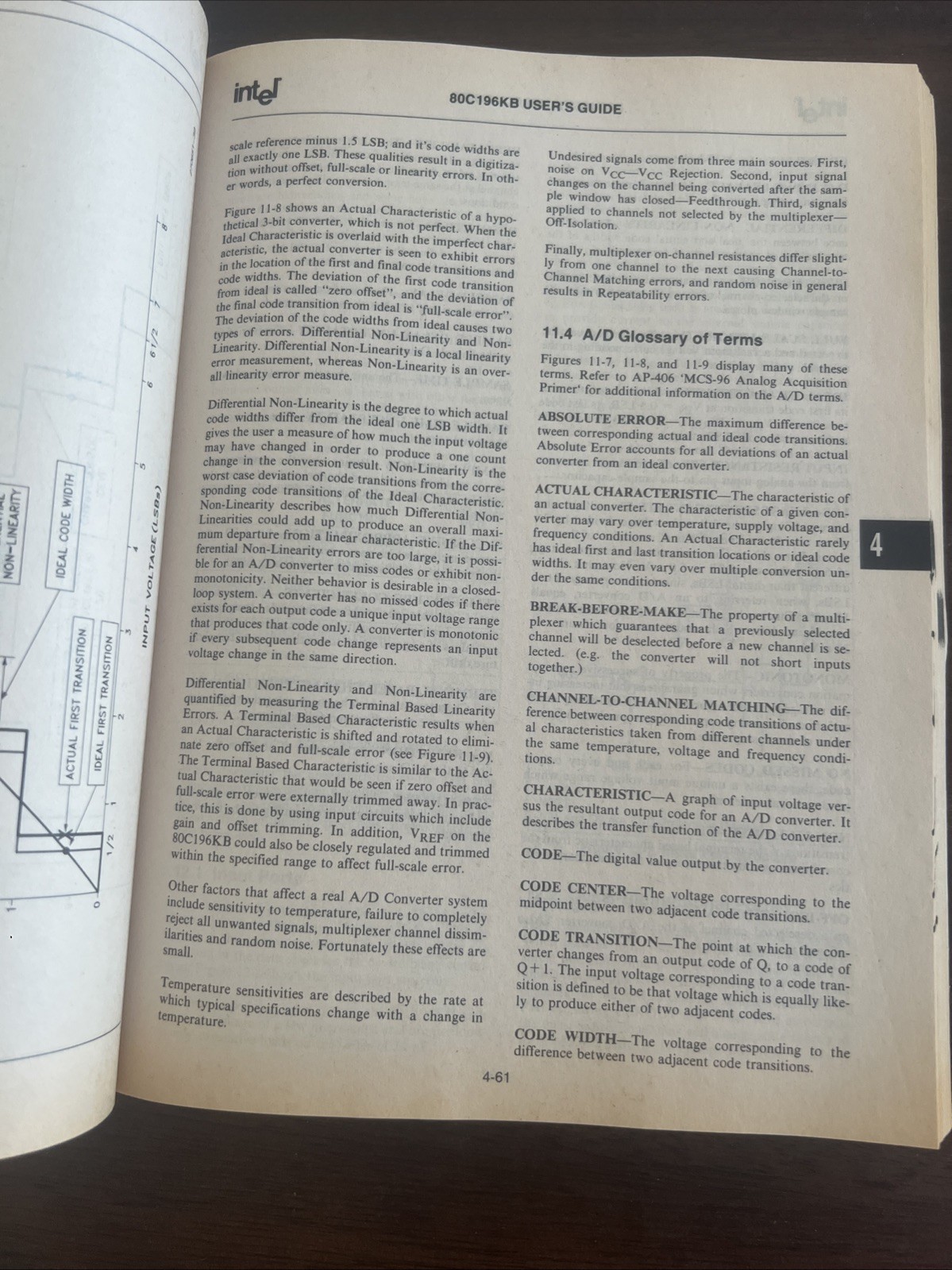 Intel 16-bit Embedded Controllers 1991