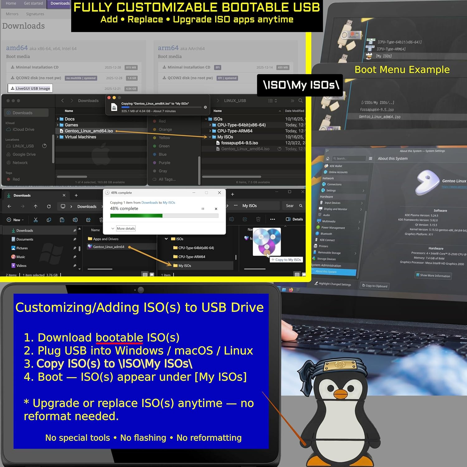 Windows PC Repair Bootable USB Recovery Toolkit | Tools for Boot Issues, Passwor