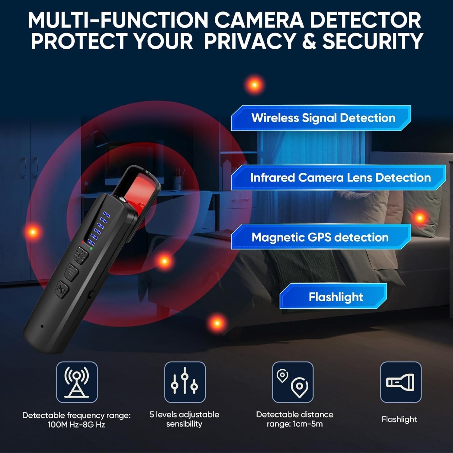 High-Sensitivity AI Camera Detector – Battery-Powered Security Device for Travel
