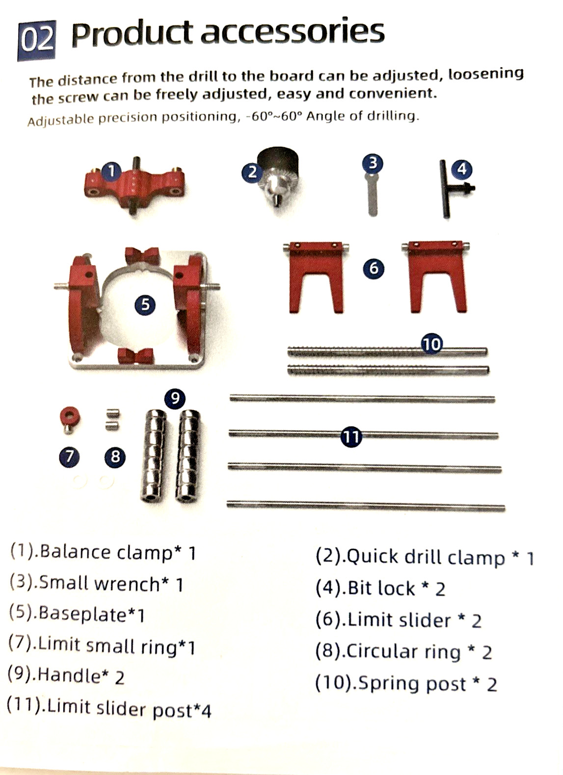 Upgraded Portable Multi Angle Drill Guide Adjustable 0-60° Precision Wood Joint