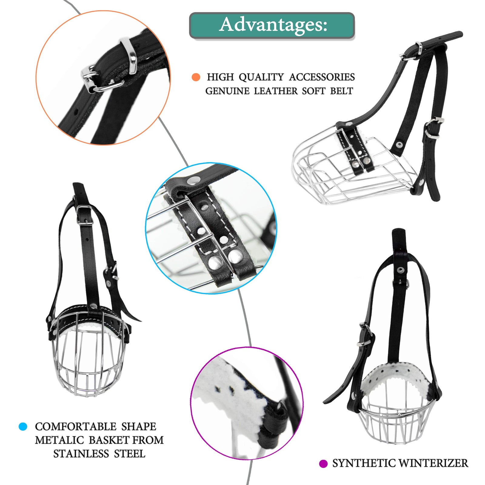 PetriStor Dog Muzzle Wire Basket №1