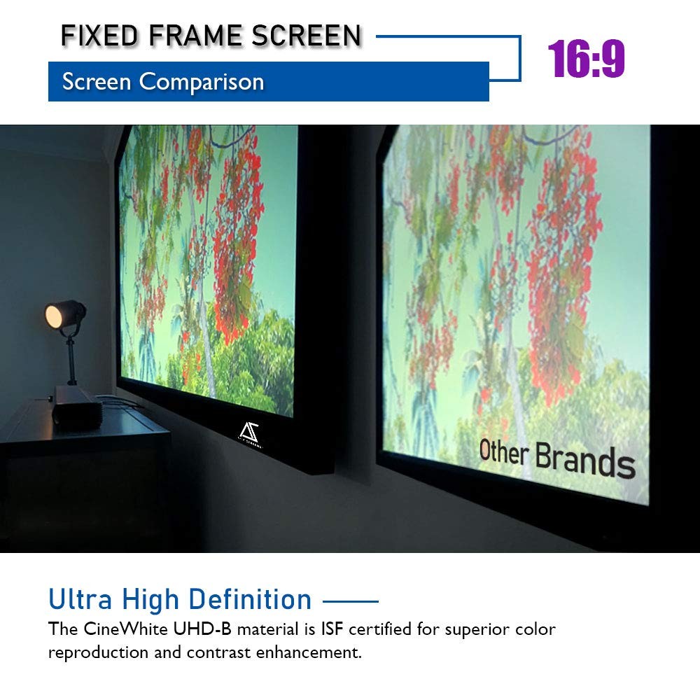 100 Inch Fixed Frame Projector Screen, 16:9, 8K / 4K Ultra HD Projector & 3D ...