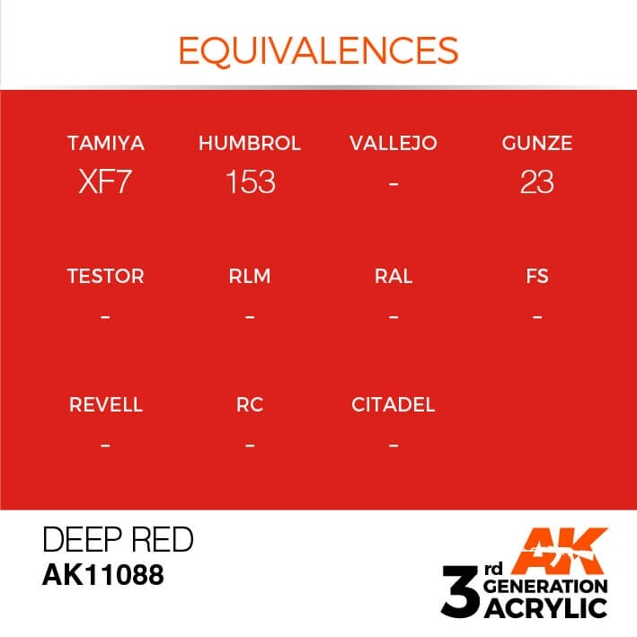 AK Interactive 17ml Bottle Deep Red 3rd Gen Acrylic Paint AK11088