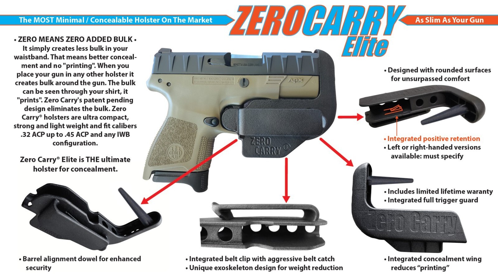 For PALMETTO DAGGER COMPACT. Zero Carry Elite IWB Holster for concealed carry