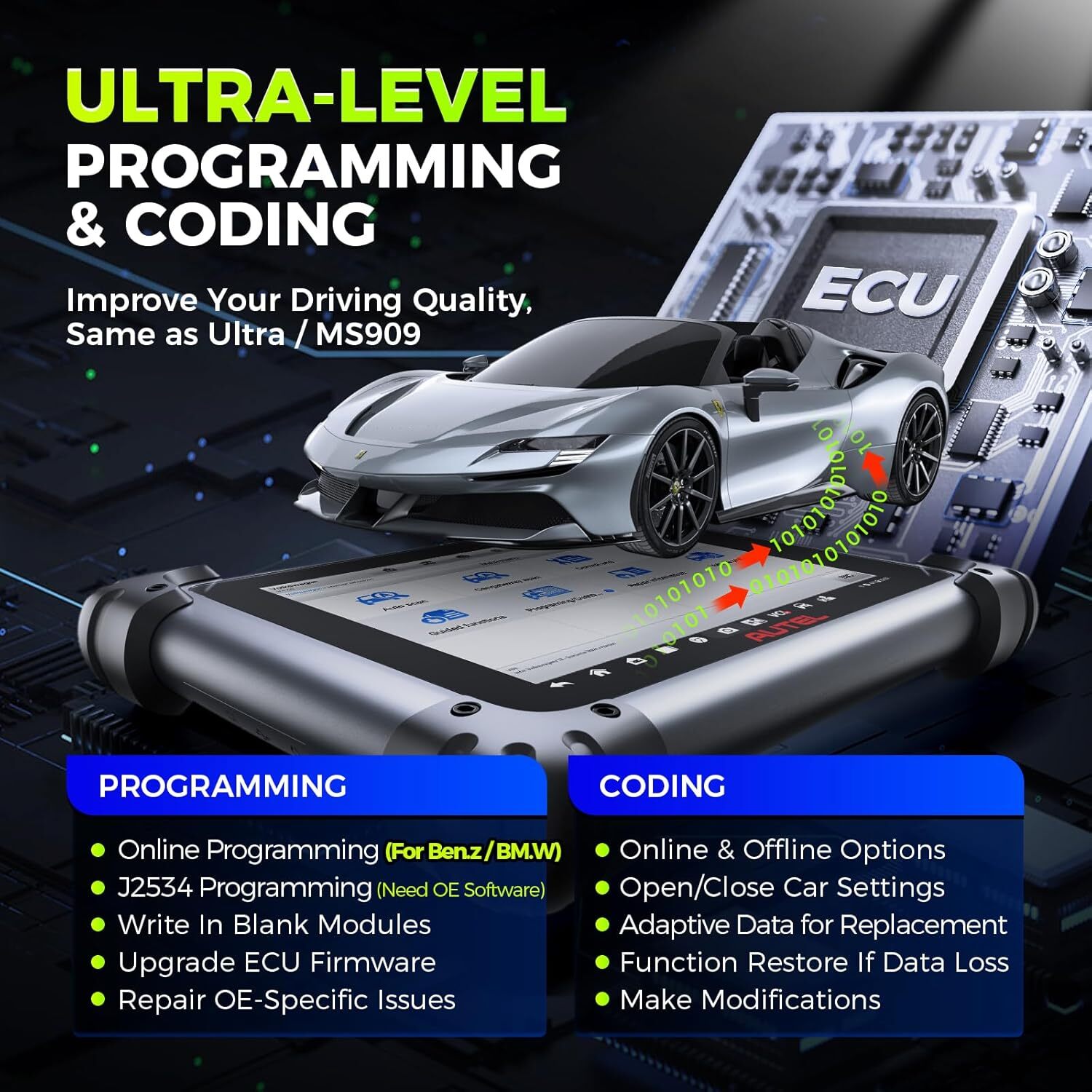 Autel MaxiSys Elite II PRO ULTRA Auto Diagnostic Scanner Programming E~CU Coding