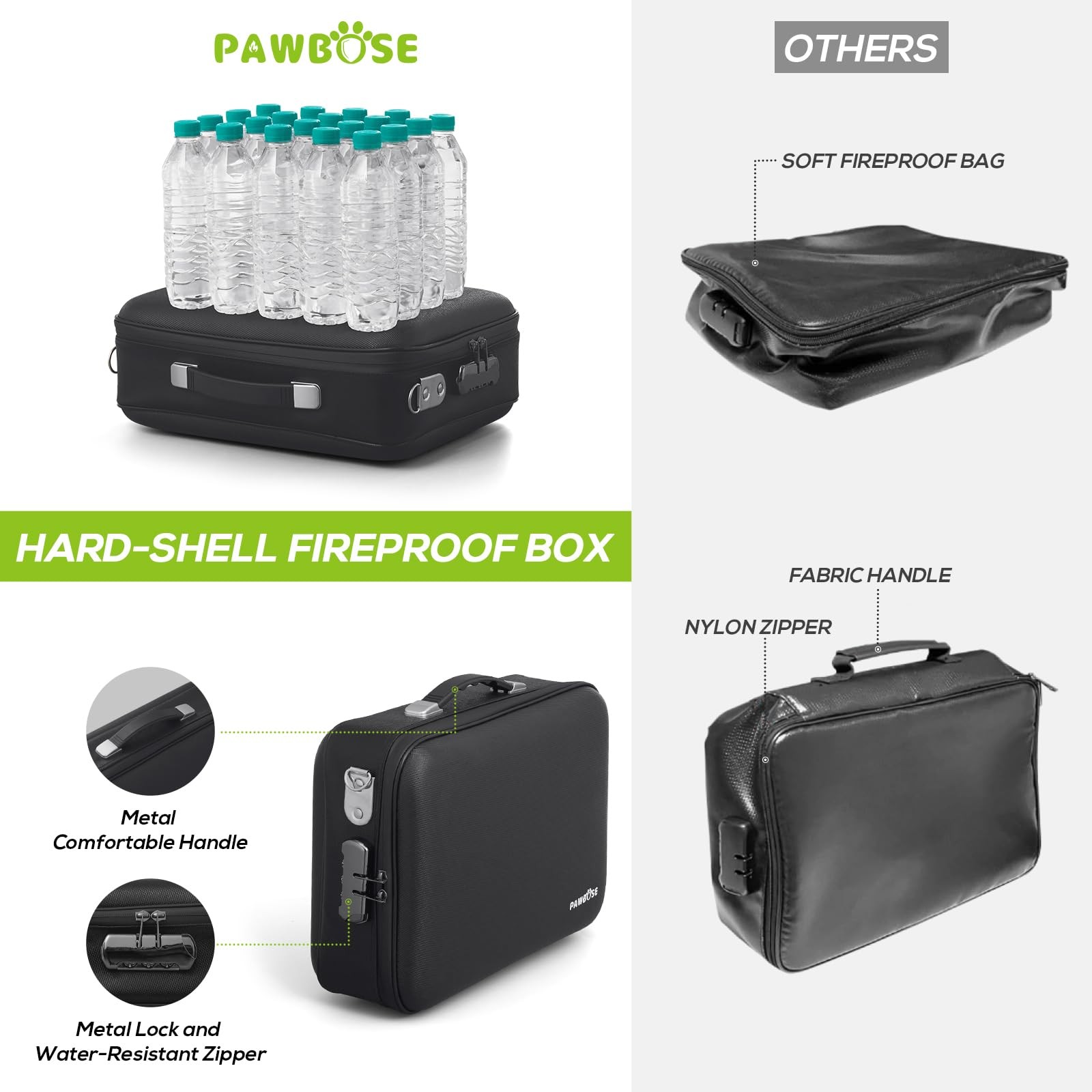 Fireproof Document Box with Combination Lock, Fireproof Water-Resistant Hard ...