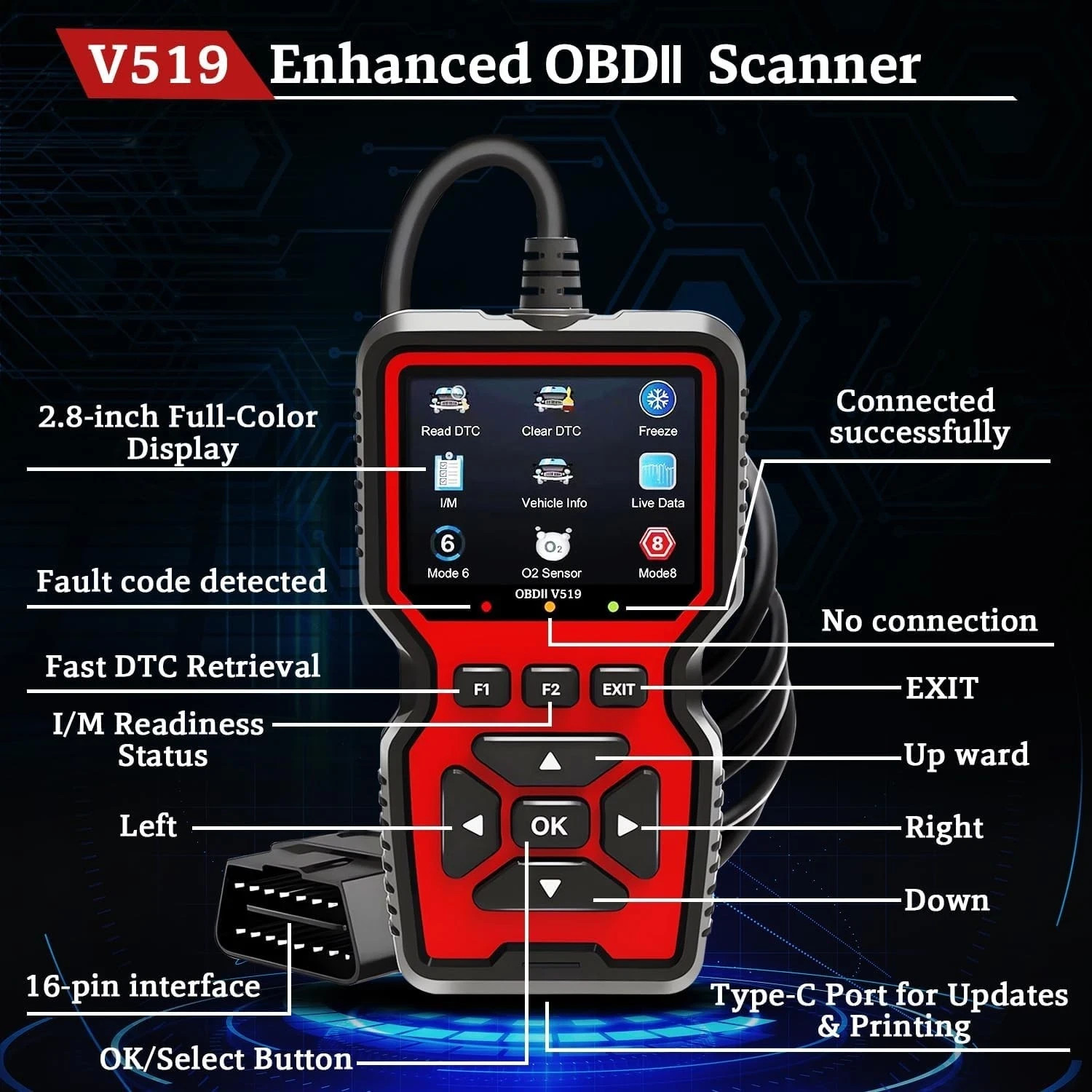 OBD Code Reader Automotive OBD2 Scanner Car Check Engine Fault Diagnostic Tool