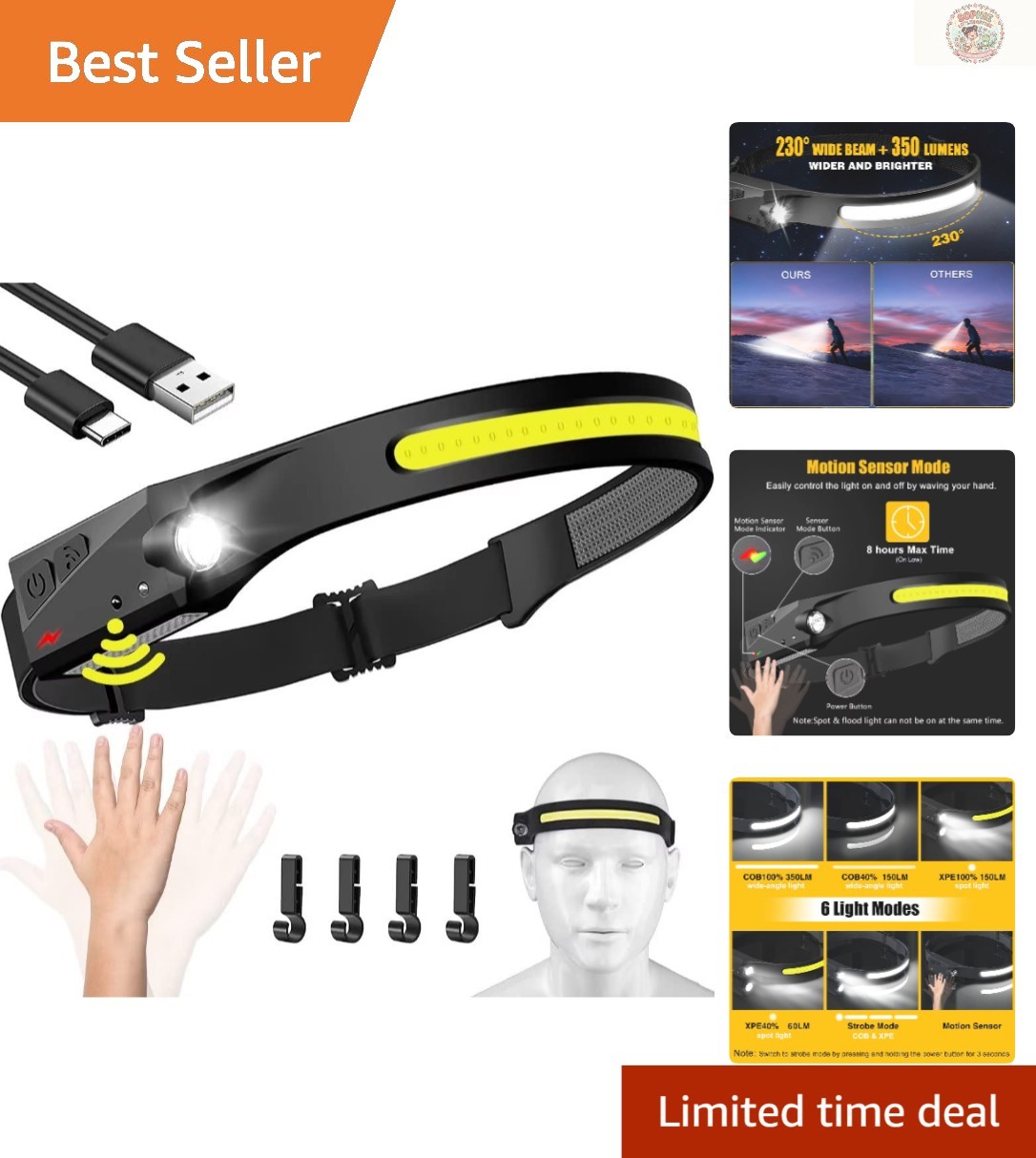Rechargeable 230° Wide Beam LED Headlamp with Motion Sensor - Waterproof Flas...