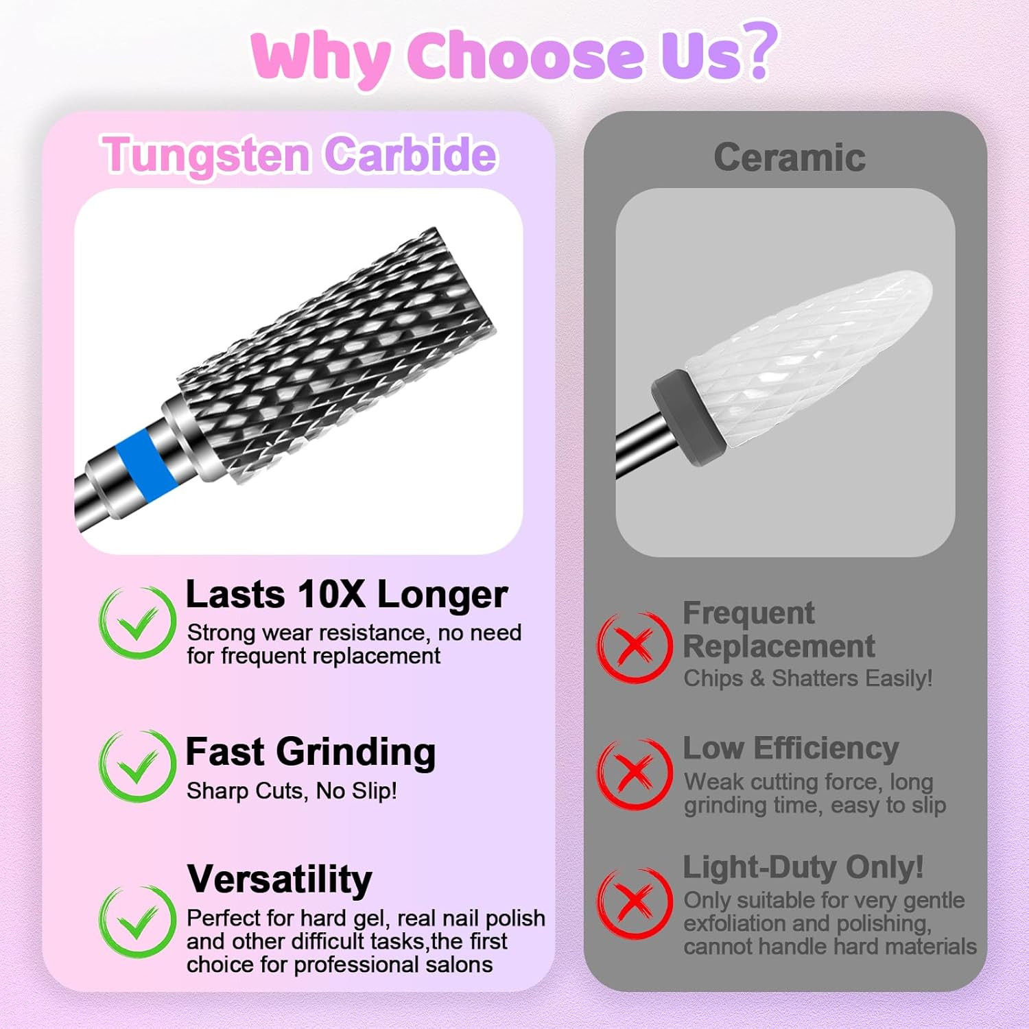Nail Drill Bits Set: 10PCS Tungsten Carbide Nail Drill Bits for Acrylic Nails, 3