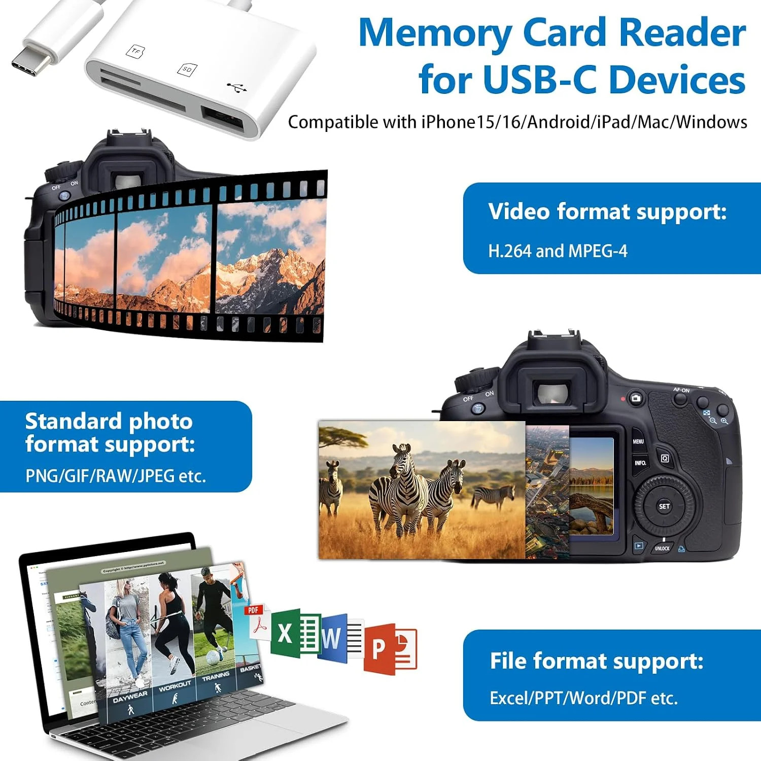 USB C SD Card Reader, SD Card Reader for iPhone 15 16 iPad/Mac/Android Devices,