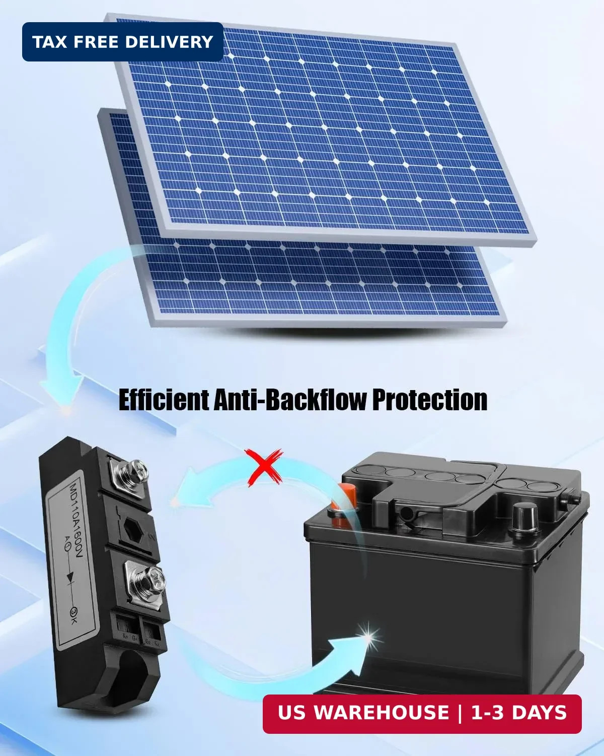 Anti-Reverse Diode Module 110 Amp 12V, One Way Diode for Solar Power Systems, MD