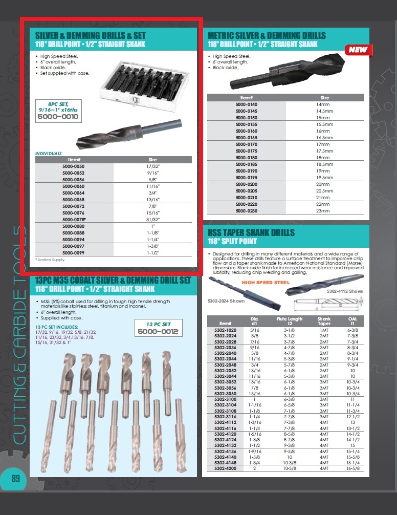 7/8" SILVER & DEMMING DRILL (5000-0072)