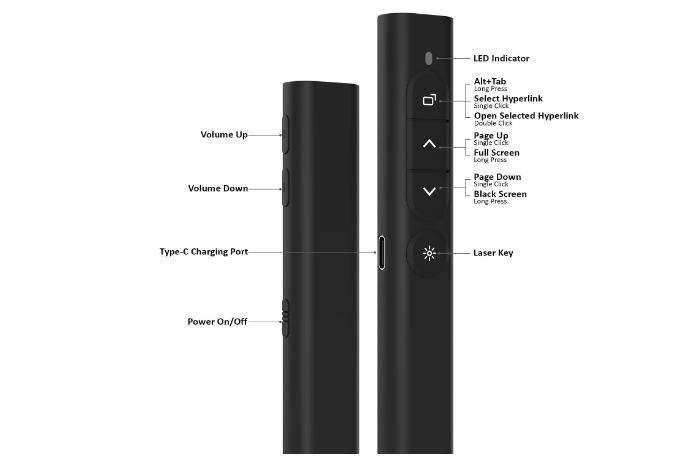 Rechargerable Powerpoint Presentation Clicker Wireless Presenter Remote Control