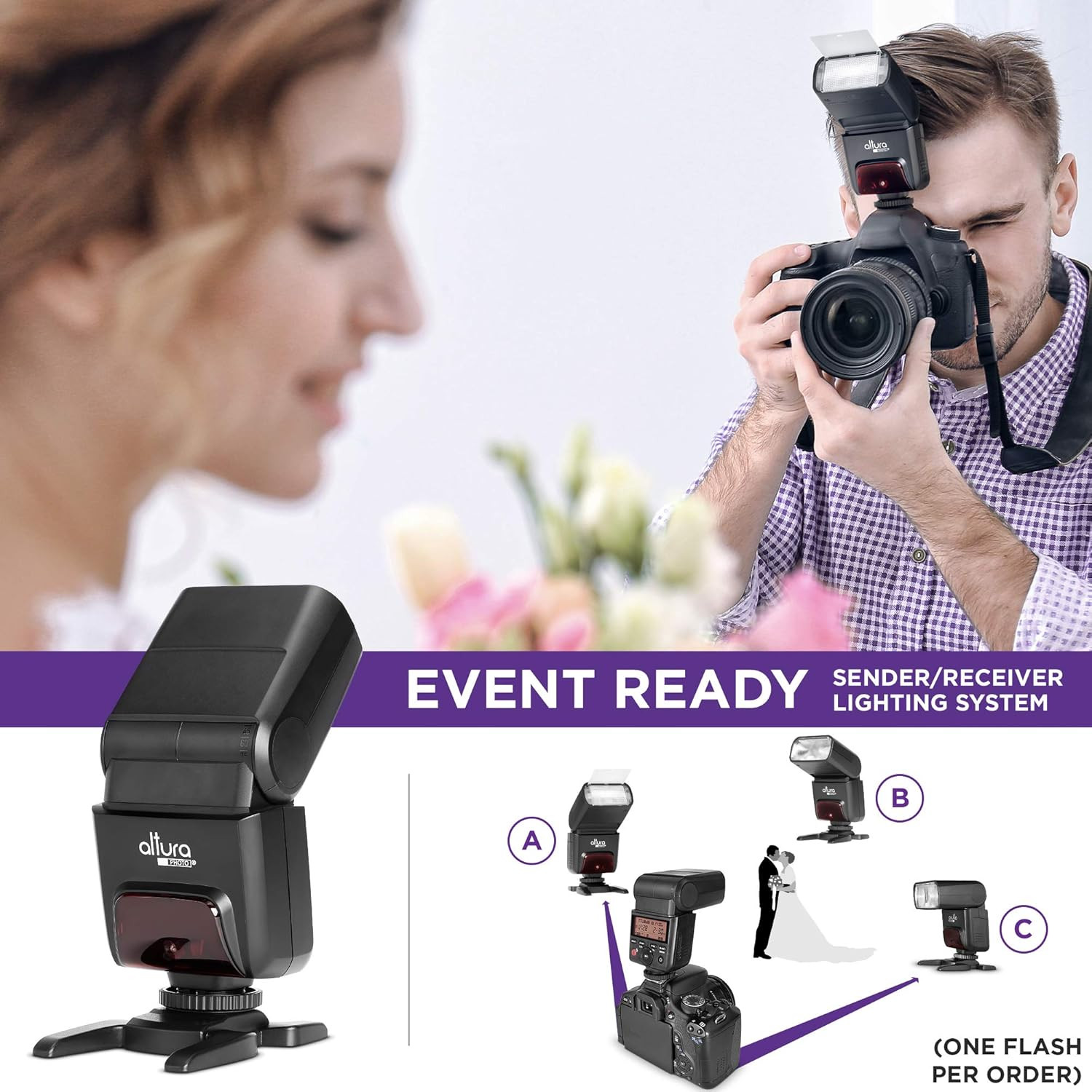 AP-305C Wireless Speedlite Flash for Canon EOS R, 5D, 6D, 70D, M50