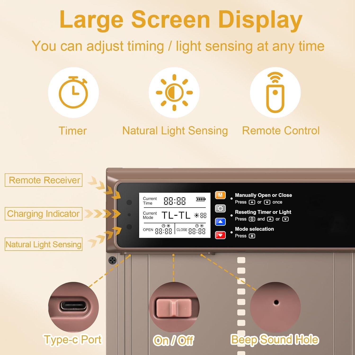 Solar-Powered Automatic Chicken Coop Door with Timer