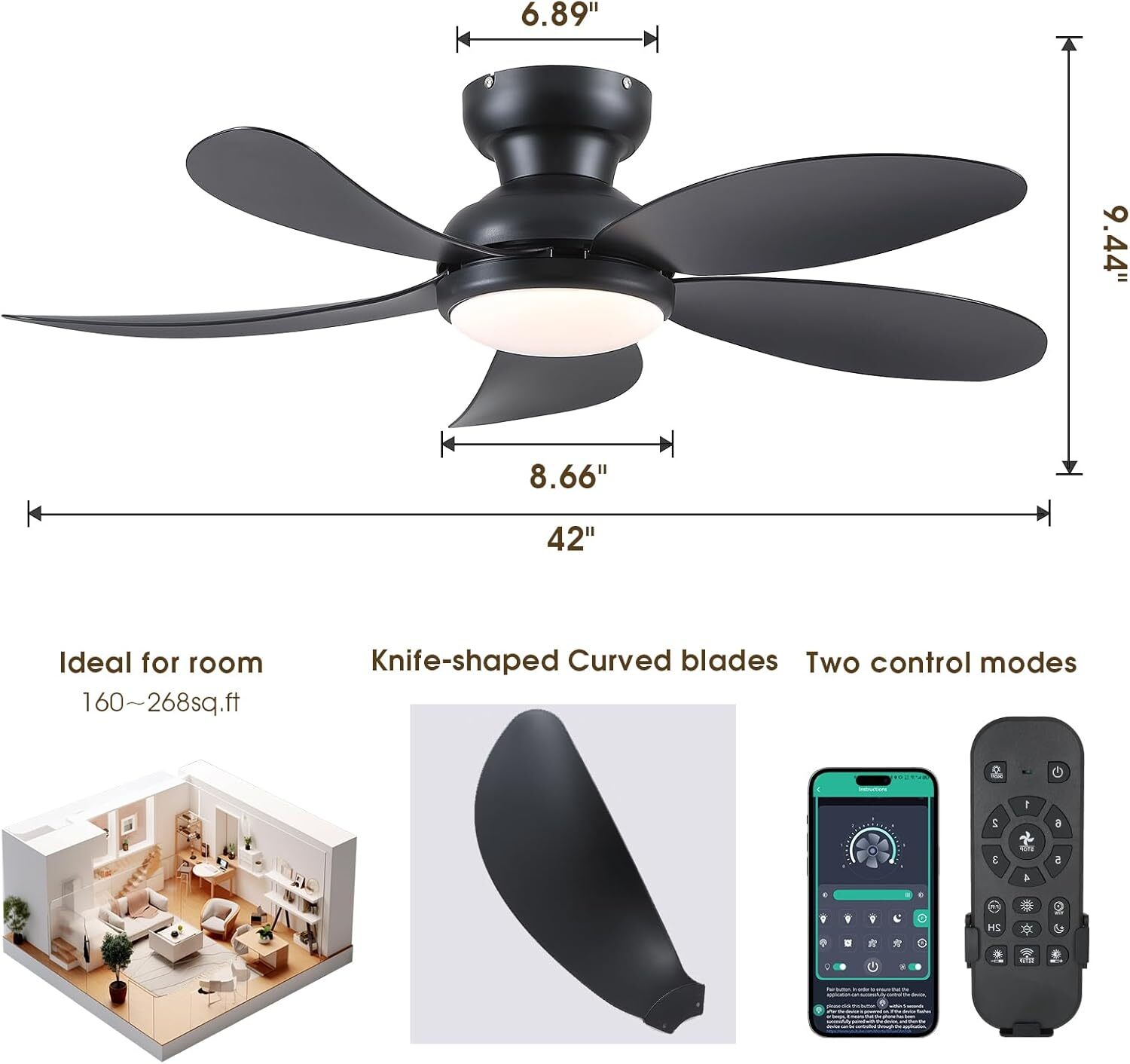 42” Black Low Profile Ceiling Fan with Light and Remote Control, Recessed