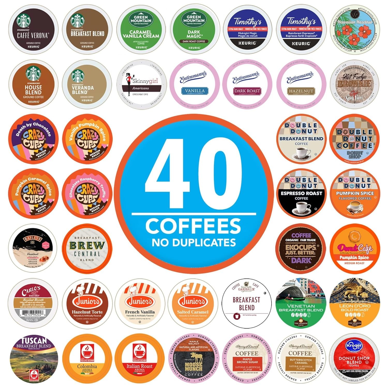 Coffee Pods Variety Pack Sampler from Top Brands, 40 Count (Pack of 1)