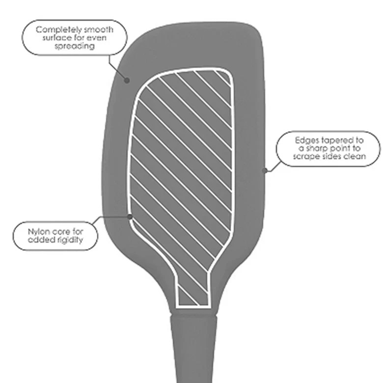 Tovolo Flex Core Stainless Steel Spatula Charcoal