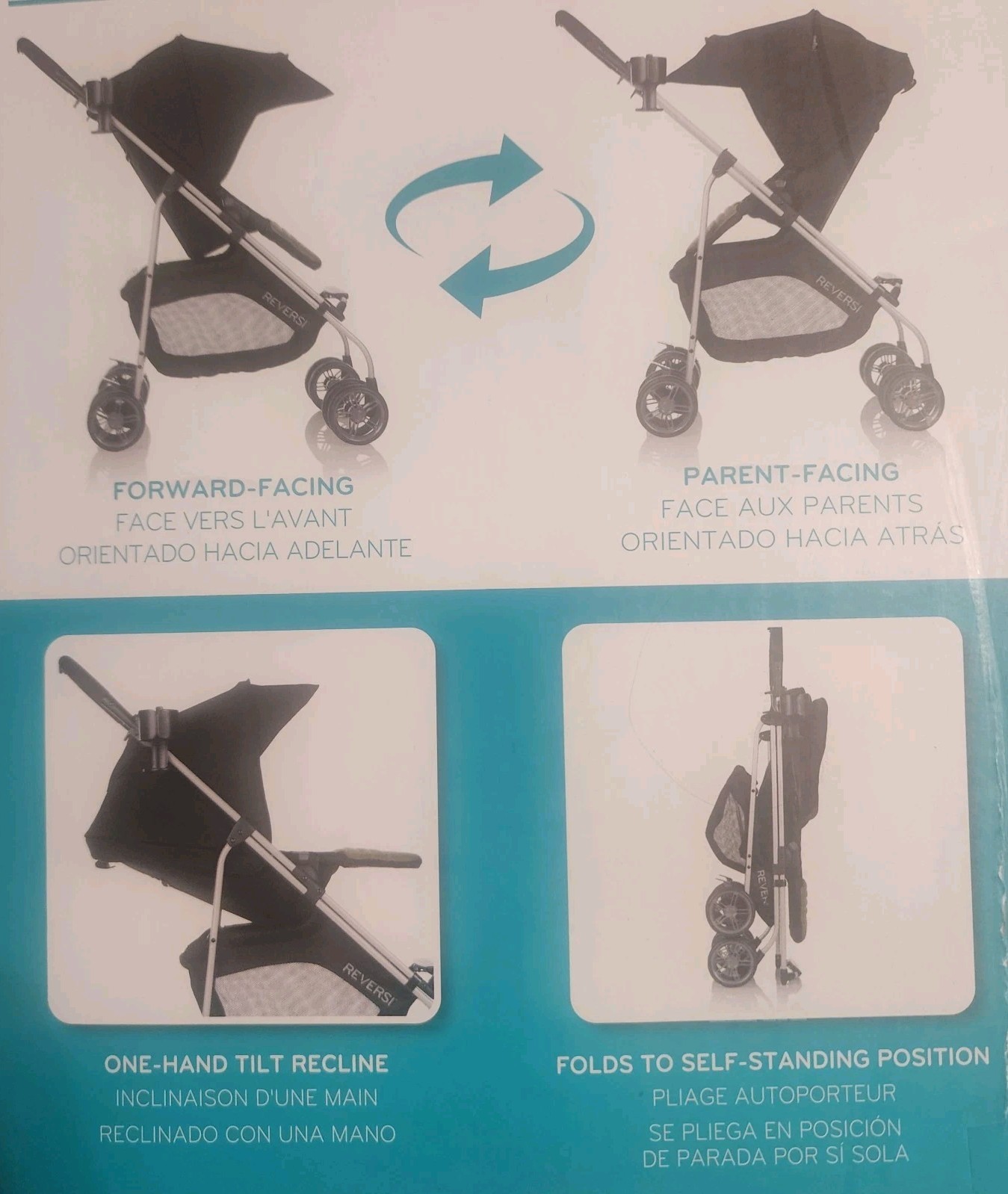 Reversi Lightweight Reversible Stroller New In Box Green.