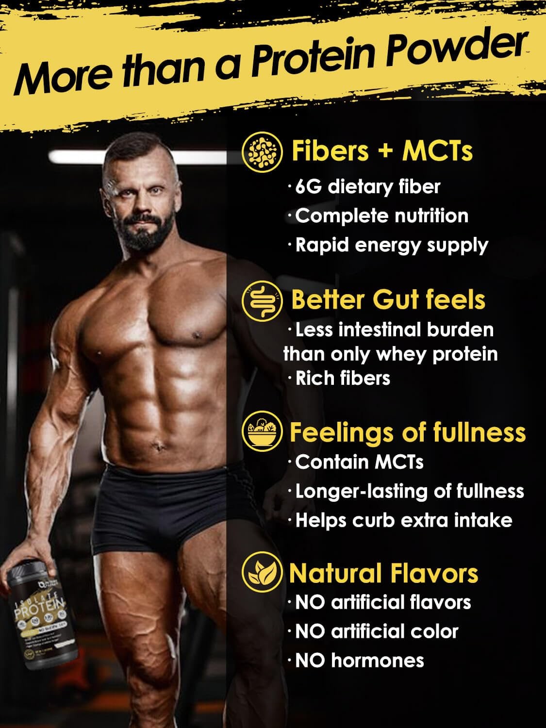 NATURE TARGET Whey Protein Powder, Unflavored - Whey Protein Isolate, 25g Protei
