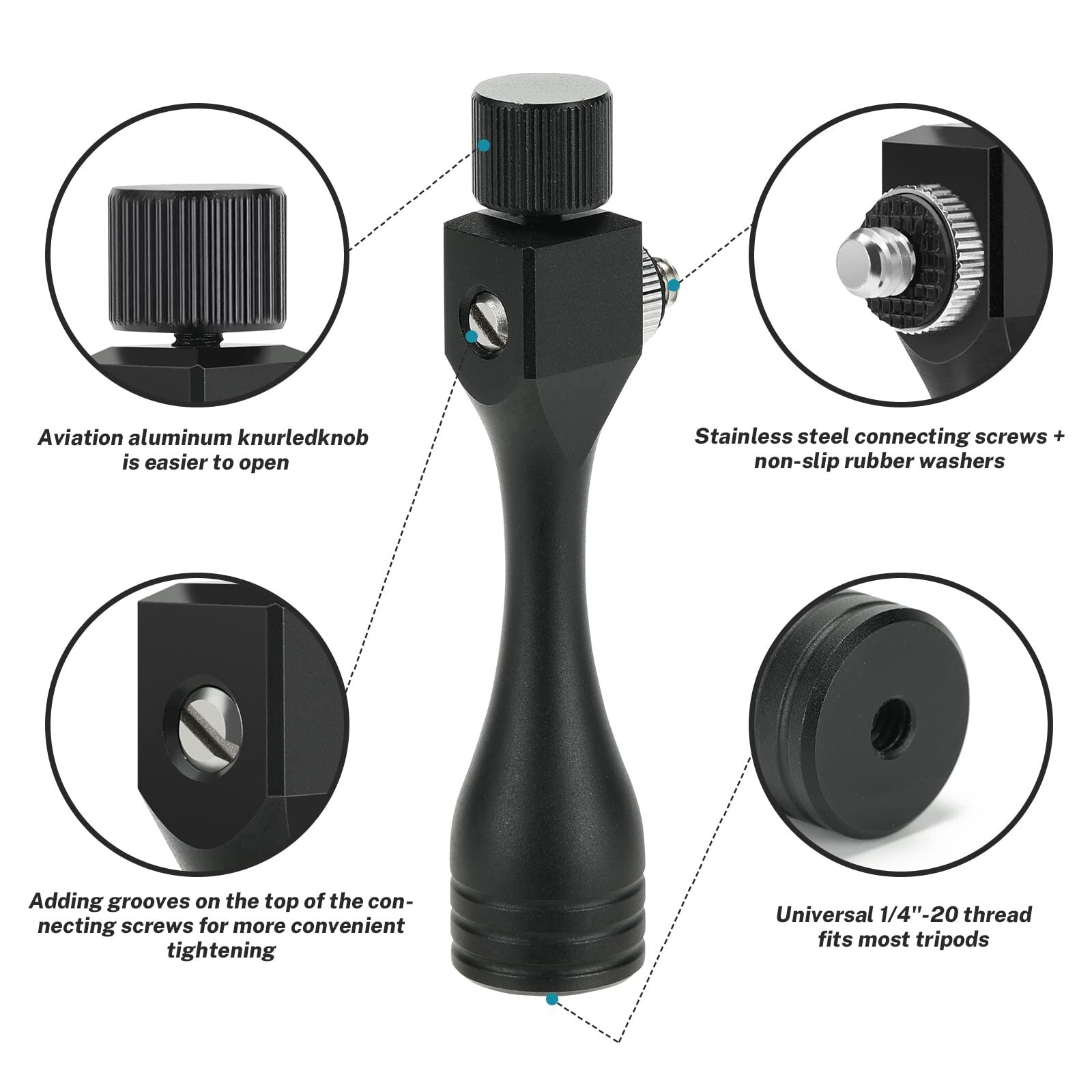 Binocular Tripod Adapter 1/4-20Inch Threading, Quick Release Adapter for Atta...