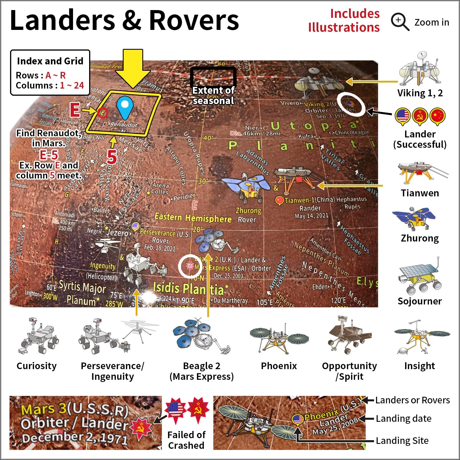 Mapsoft Explorer Illuminated Red Mars Globe, 24cm/9.5", RI-24, Mars Map, Mars...