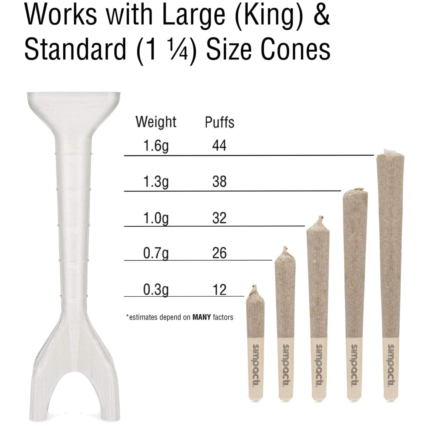 packNpuff Pre Roll Cone Loader Kit - 24 Cones Included
