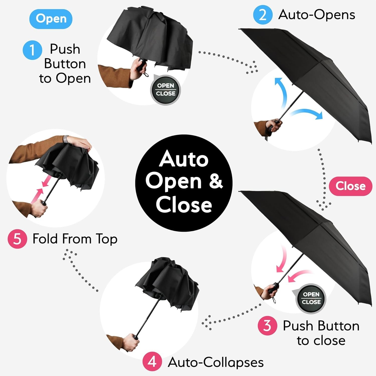 Windproof Travel Umbrella Compact Lightweight Automatic Rain Backpack Car Use