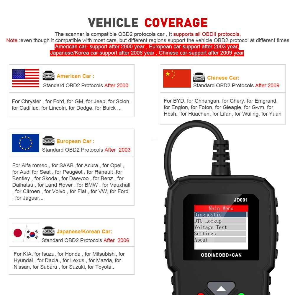 Code Reader For Chrysler Aspen Dodge Ram 1500 2500 3500 5.7L Check Engine Light