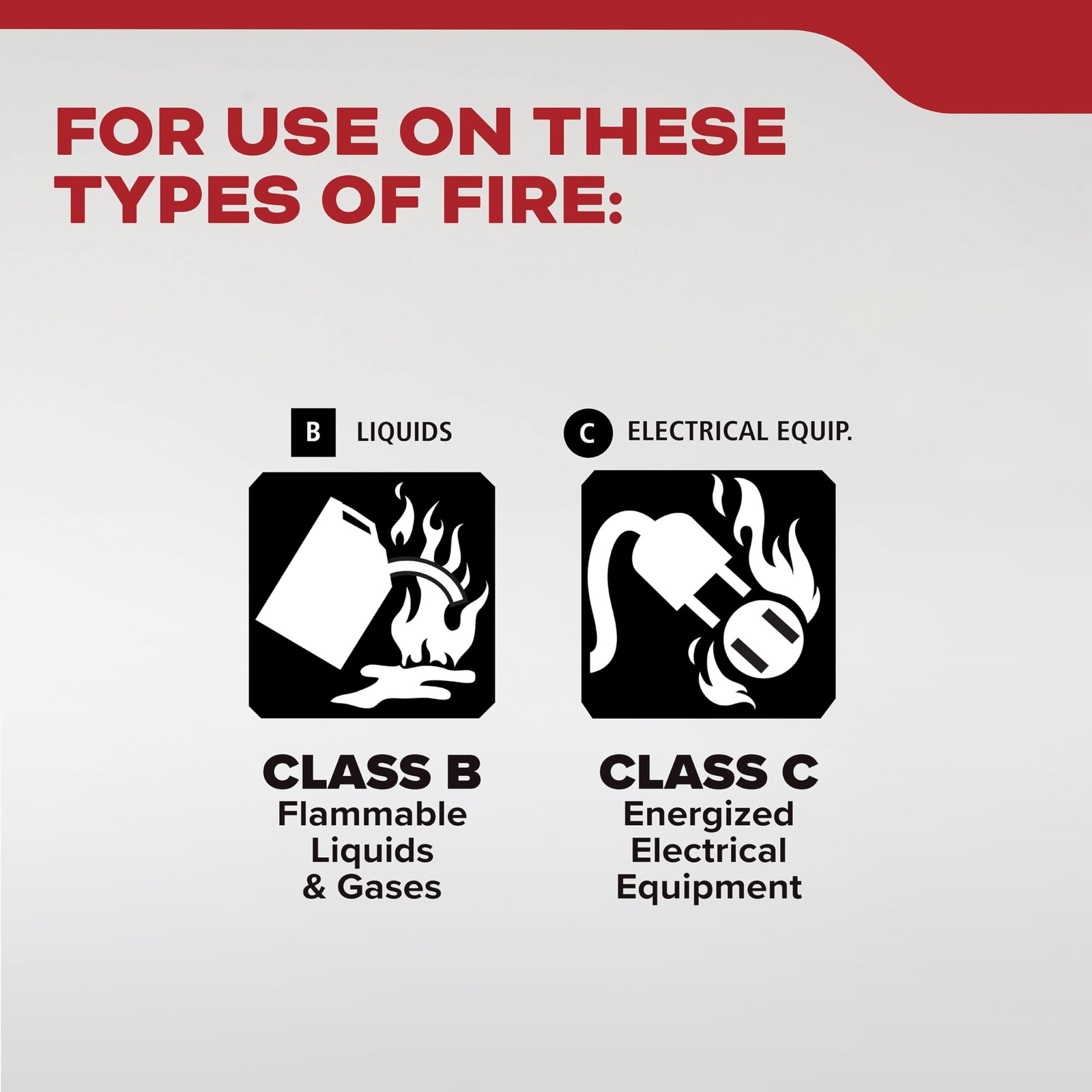 Kidde Basic 5 Fire Extinguisher for Home, 5-B:C, FA5G