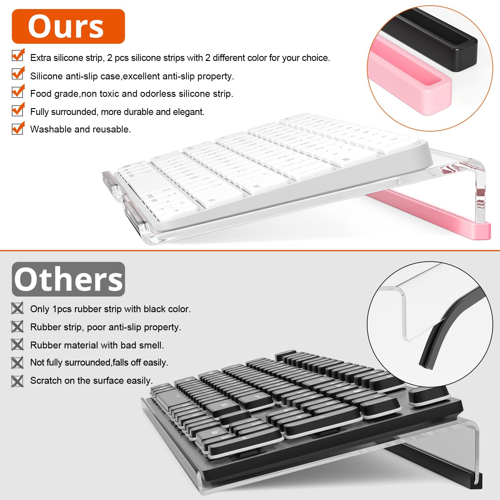 Acrylic Keyboard Stand, 11.8" Desktop Riser for 78~Key Compact Keyboard