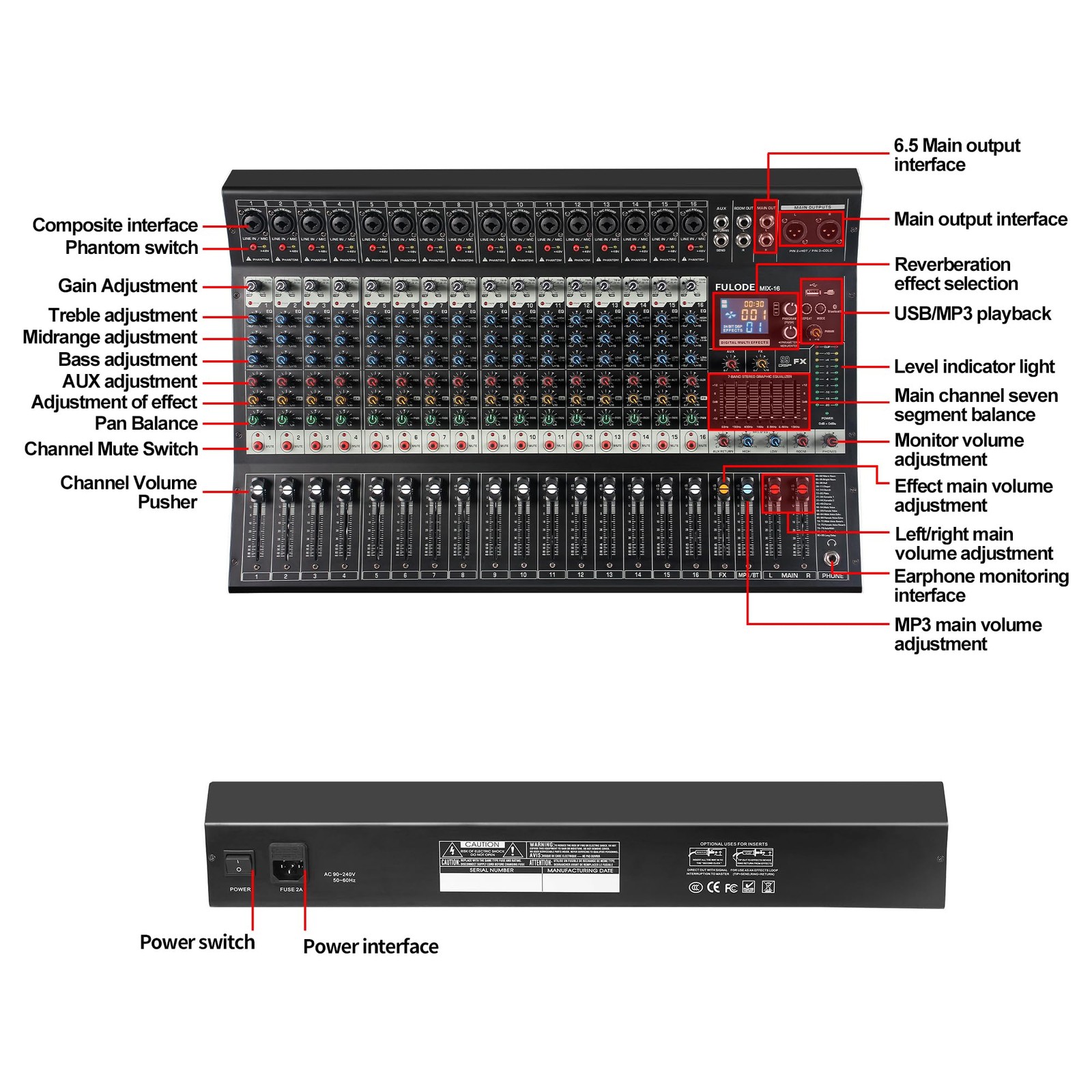 FULODE 16-Channel Audio Mixer with 99 DSP, Professional