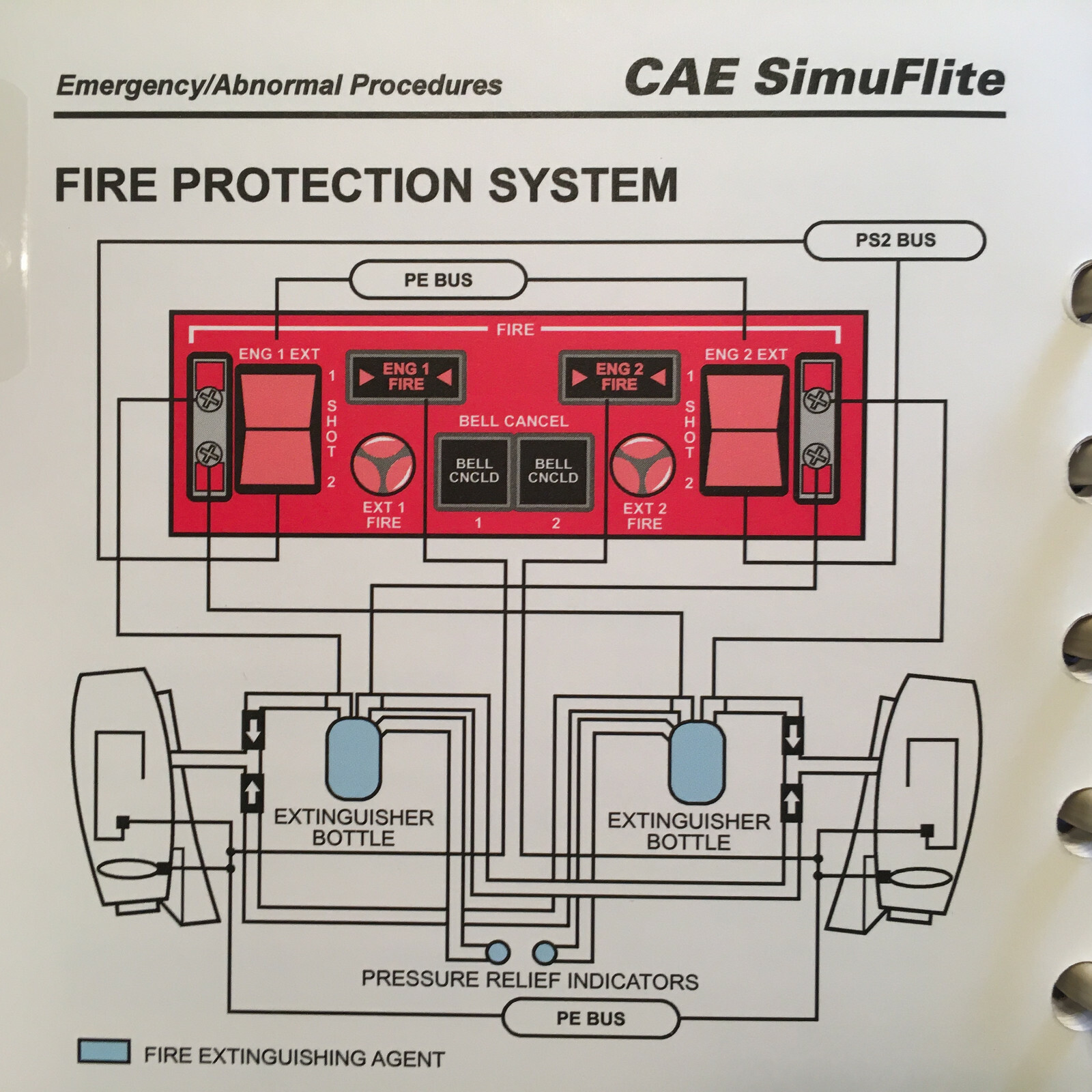 CAE SimuFlite Hawker 800 Operating Handbook