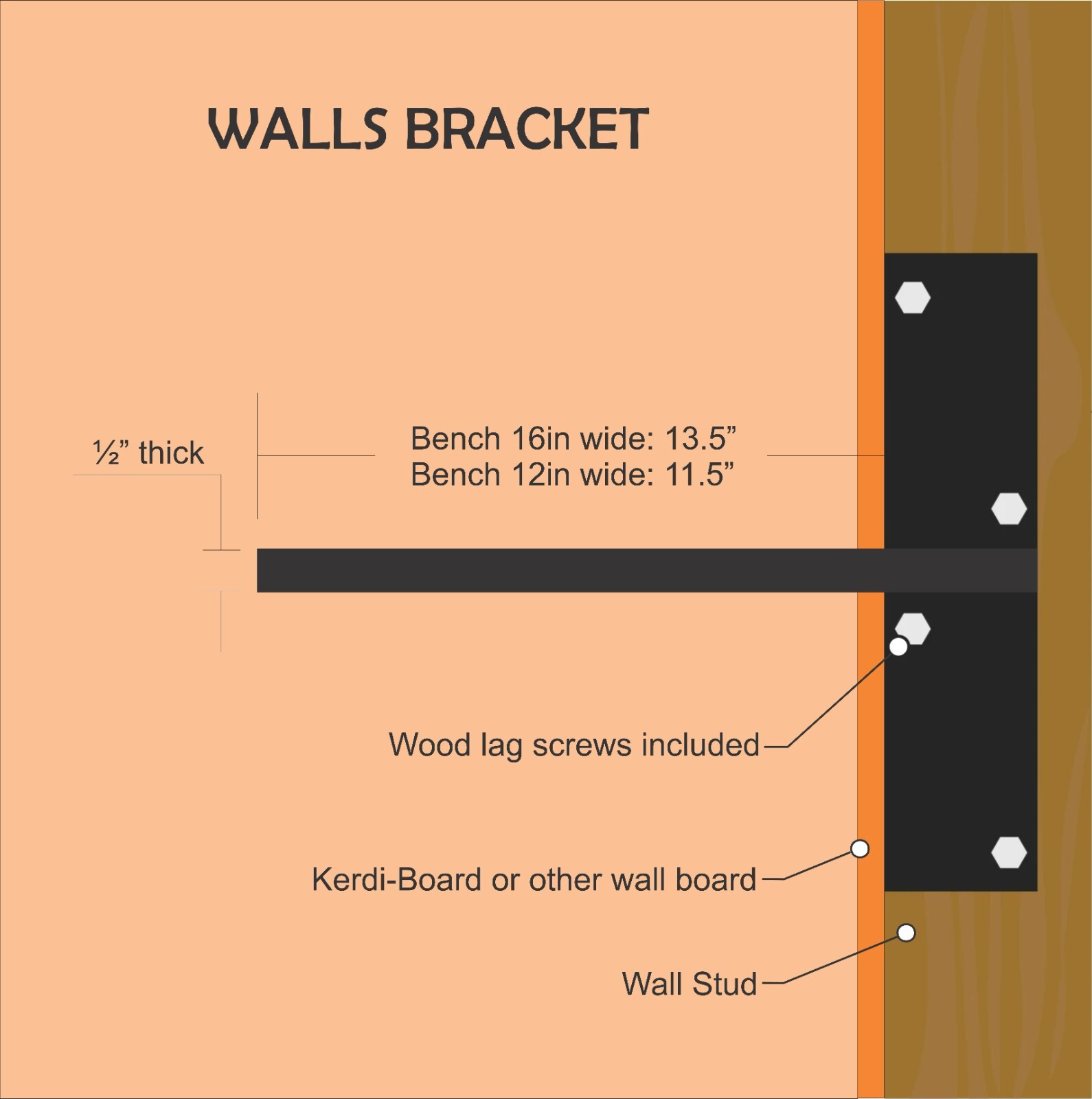 WALK-IN SHOWER 4 Brackets | Floating Shower Bench KERDI-BOARD 2''| L 60 x W16 in