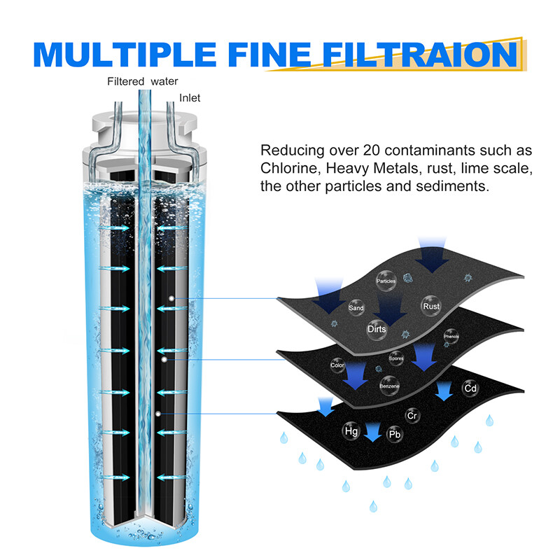 Fit For WRX735SDHZ03 WRX735SDHZ02 WRX735SDHZ01 Refrigerator Water Filter 4 Pack