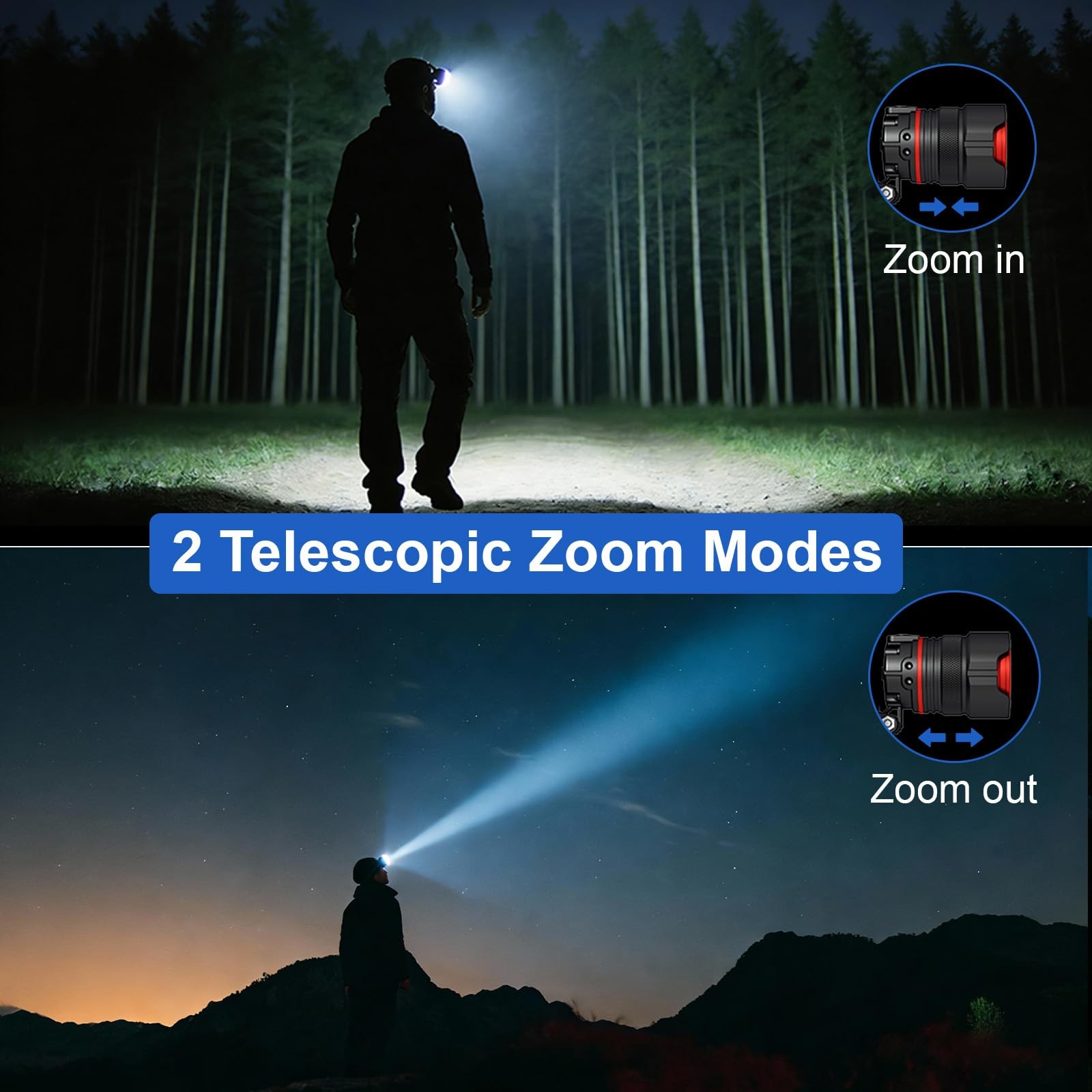 LED Rechargeable Headlamp with Motion Sensor, Zoomable, 90° Adjustable
