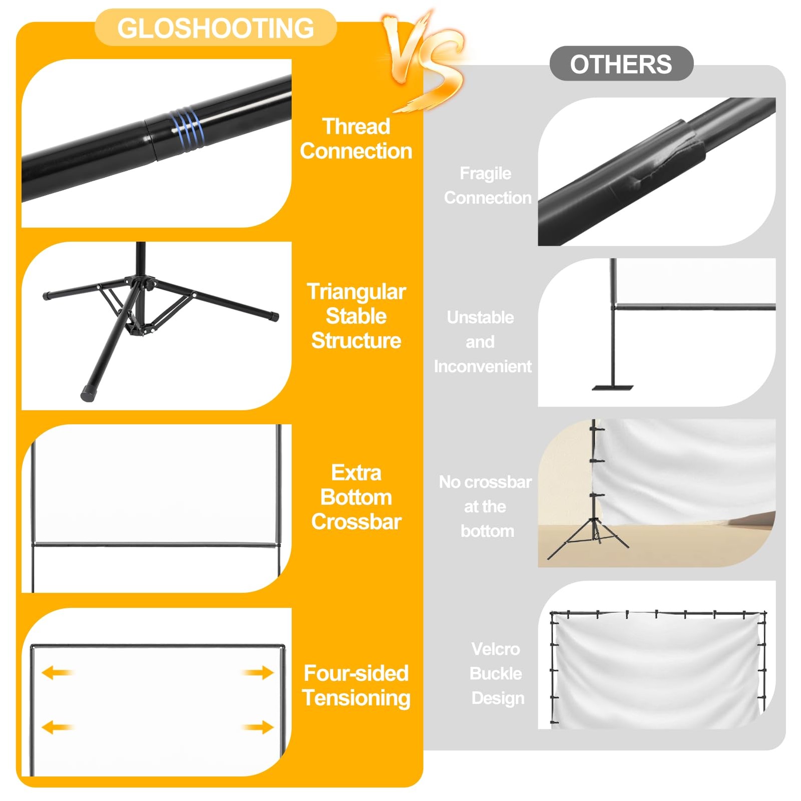 Projector Screen with Stand, 100 inch Portable Projector Screen Stand with El...