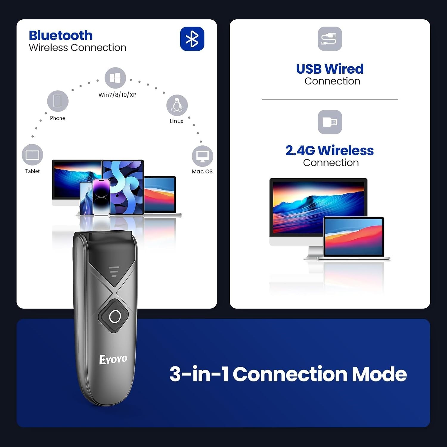 Portable Mini Bluetooth 2D&1D Barcode Scanner Wireless | 2.4G Wireless/Blueto...