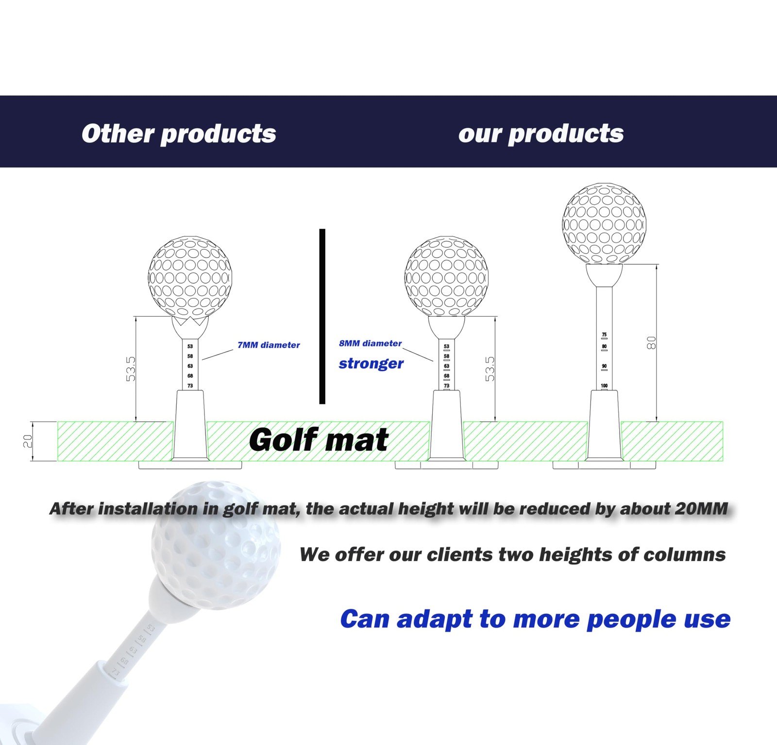 2 Pack Adjustable Unbreakable Golf Tee Rubber Mats Driving Range Accessory