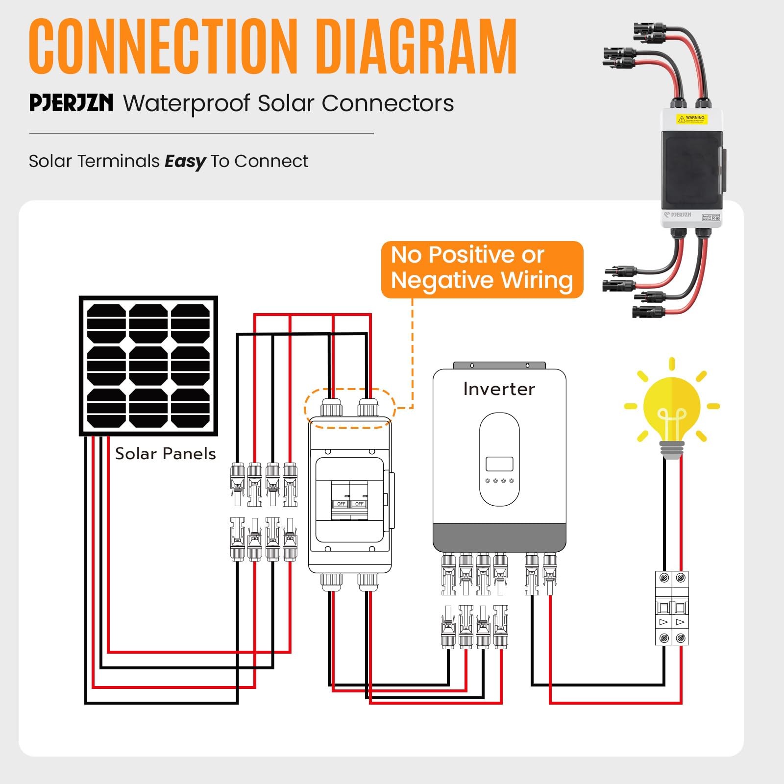 Pjerjzn Solar Panels Disconnect Switch 10A 1000VDC PV Shut Off Switch 2 Strin...