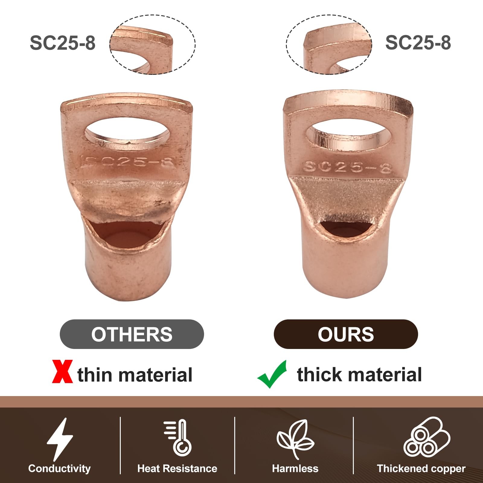 Thickened Copper Lugs，Electric Wire Lugs，AWG2 4 6 8 10 12Gauge，80Pcs Heavy Du...