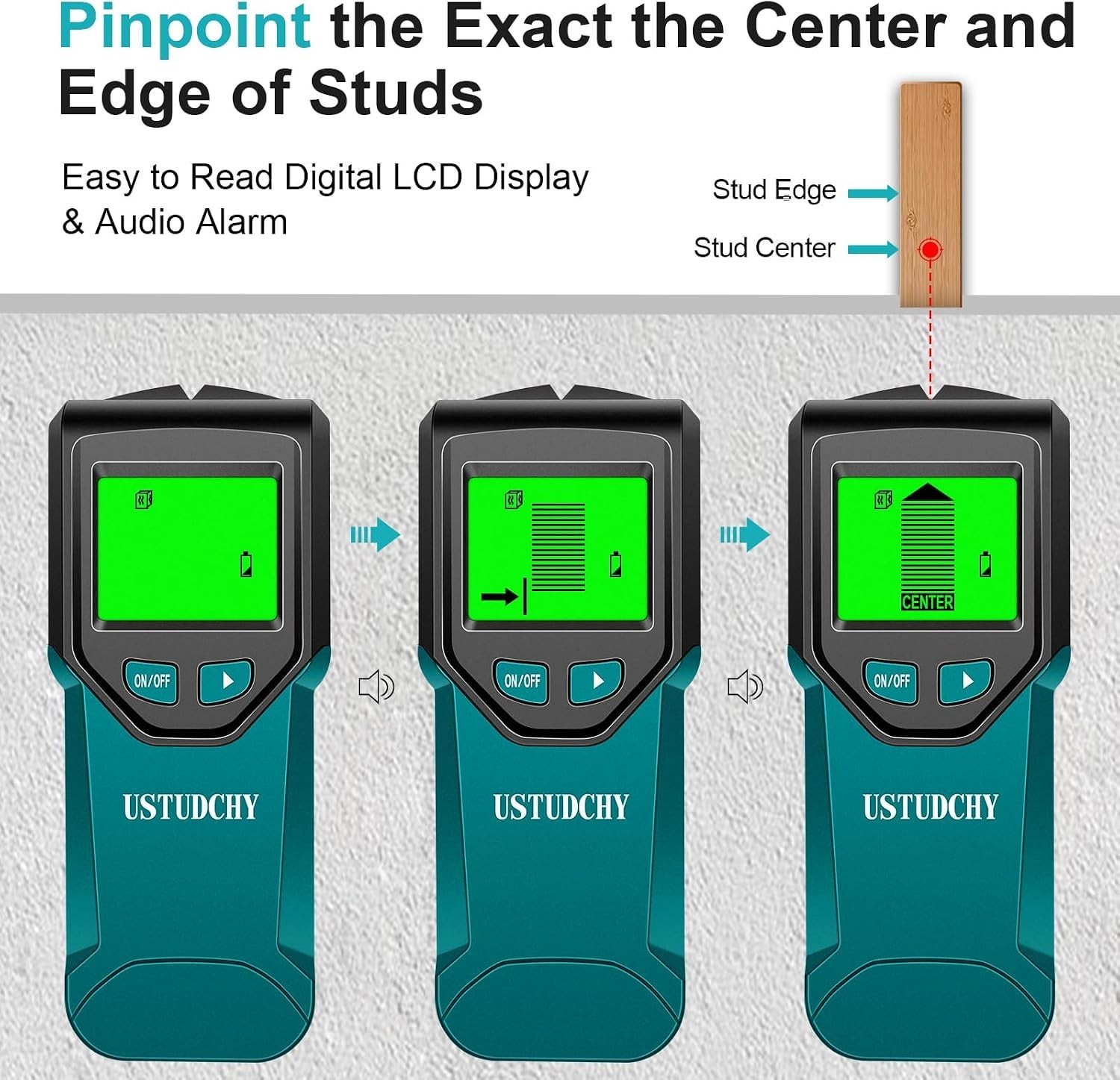 Stud Finder - 5 in 1 Electronic Stud Finder Wall Scanner, Stud Sensor with Di...