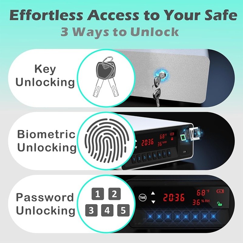 Biometric Gun Safe LCD Display Pistol Storage Keypad Security Under Counter New