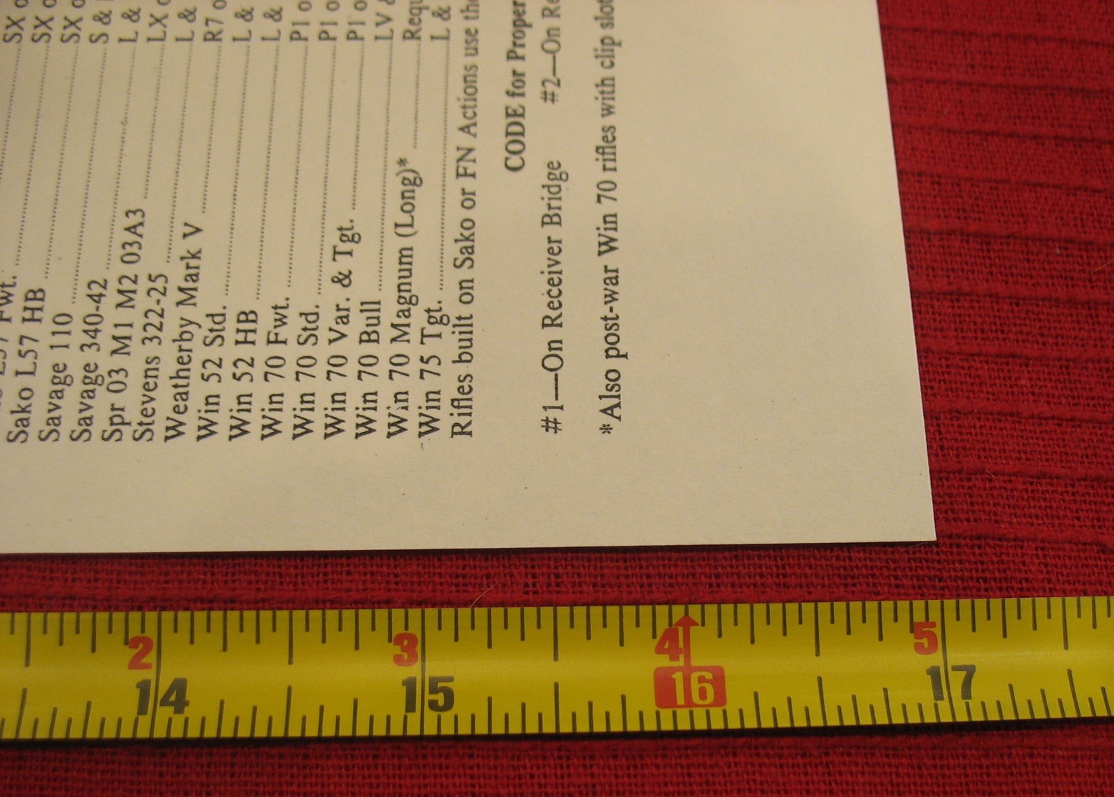 Unertl Scope Base Chart with Mounting Applications & Dimensions