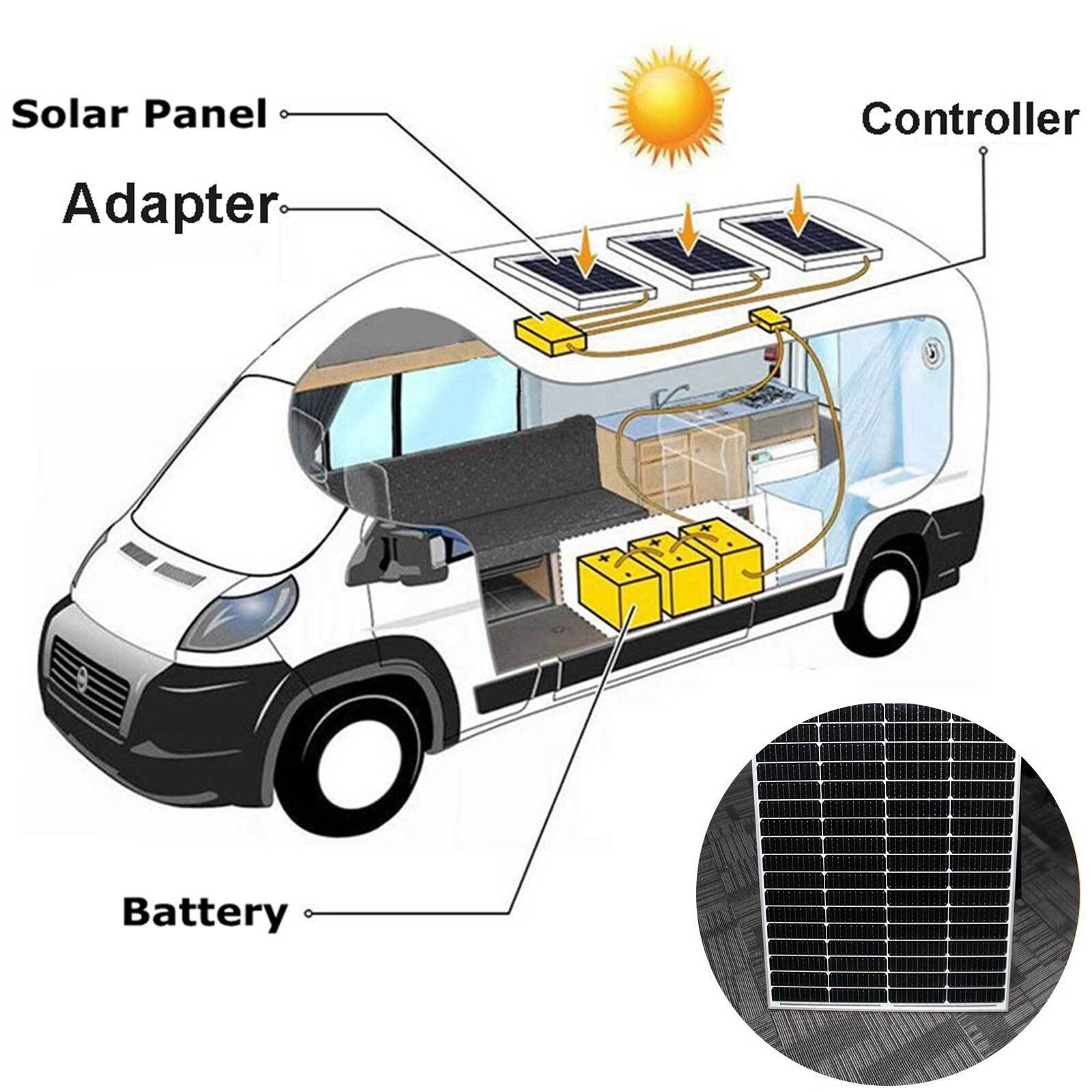 200W Monocrystalline 9BB Cell Solar Panel 200 Watts 12V High Efficiency Module