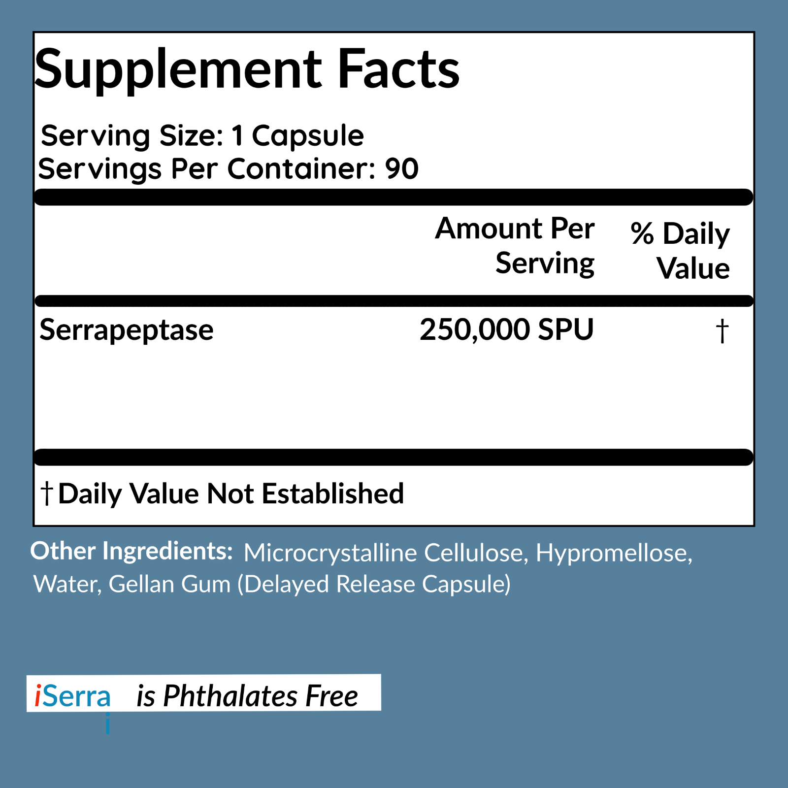 iSerra 250,000 SPU Serrapeptase Enzyme - 90 Delayed Release Capsules
