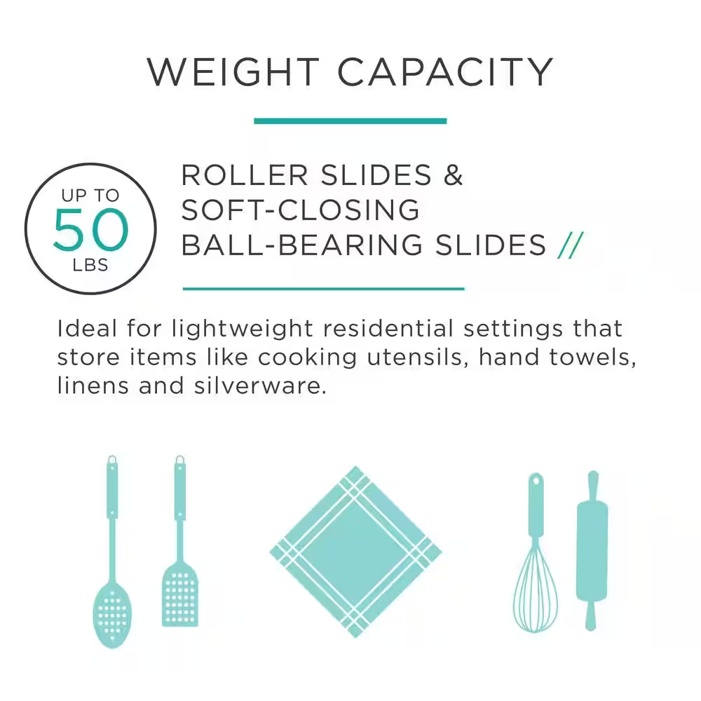 24 In. Self-Closing Bottom Mount Drawer Slide Set 1-Pair (2 Pieces)