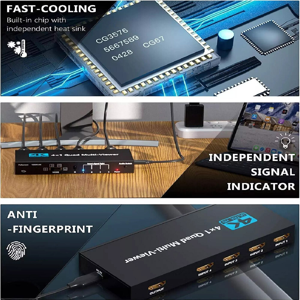 Multi-Viewer 4K HDMI 4x1 1080P Seamless Quad Screen Real Time Remote Splitter US