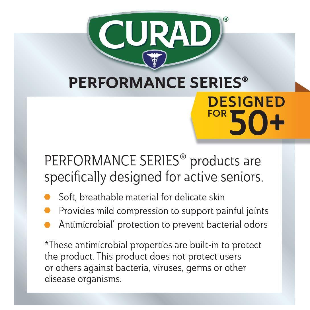Curad Performance Series 50+ Arthritis Reilef Glove, Aids in Arthritis.
