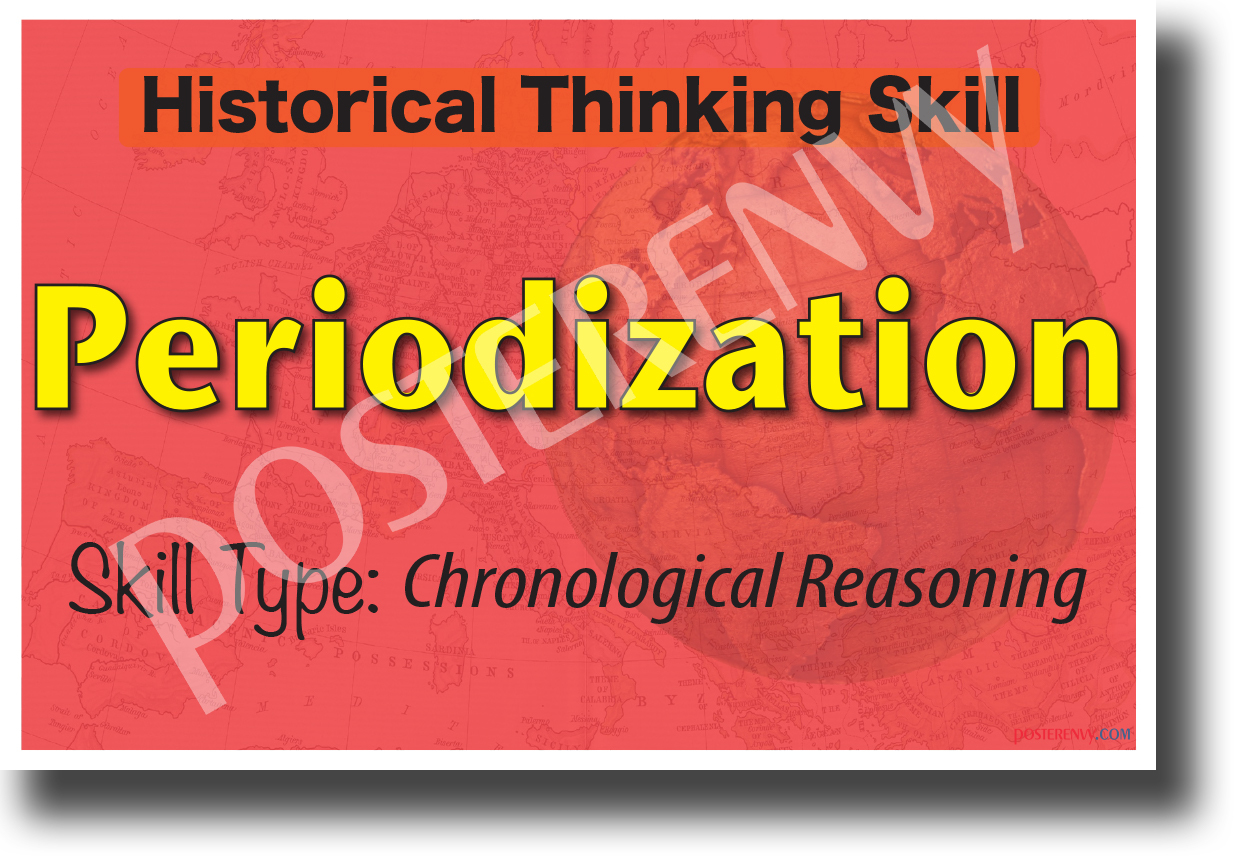 Historical Periodization - NEW Social Studies POSTER (ss179)